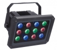 ipflood36