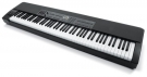 prokeys88