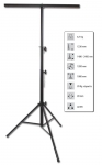 pid-240