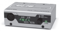 usb2x2