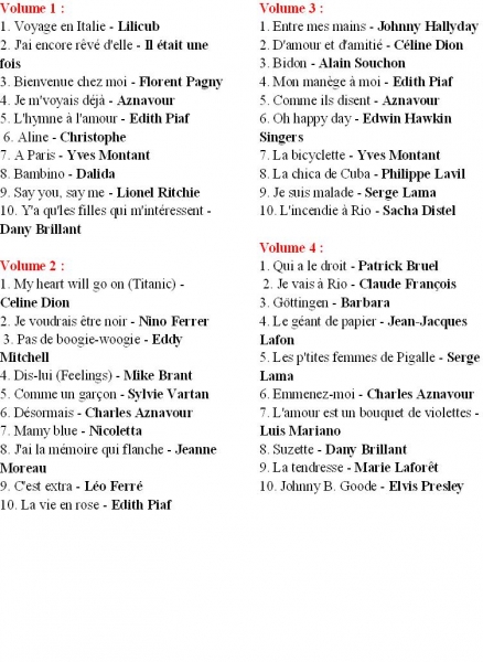 Marque non renseignée Karaoké : lecteur DVD + 380 chansons sur disque - Image principale