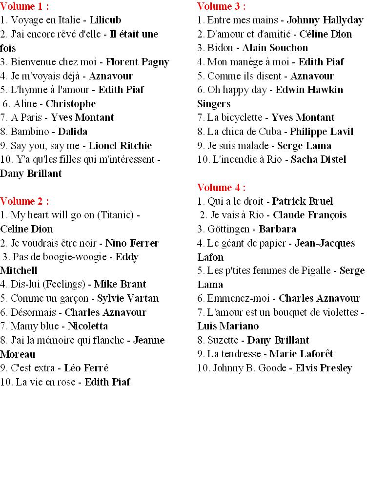 DVD - Mes soirées karaoké - Chansons française volume 3 et 4